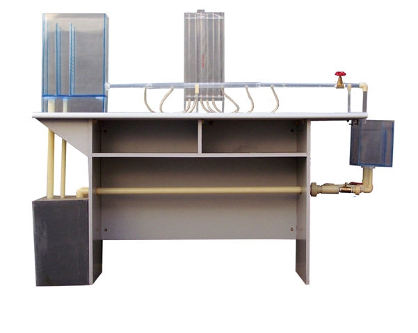 局部阻力系數(shù)測定實(shí)驗(yàn)臺