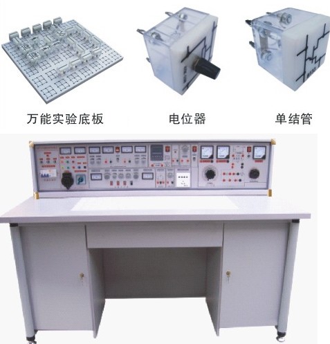 ͨ�������� 늹����������ϣ���ֱ��늙C(j��)������c���܌�Ӗ(x��n)�����_