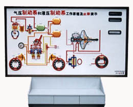 汽車結(jié)構(gòu)工作原理及故障演示臺 汽車結(jié)構(gòu)工作原理及故障演示臺