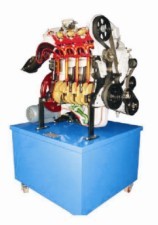 �Ԅ�(d��ng)׃��������ģ��(ǰ�(q��)) 