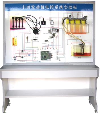 ABS �Ƅ�ϵ�y(t��ng)ʾ�̰� 