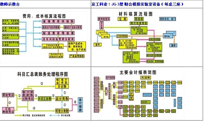 ؔ(c��i)��(hu��)ģ�M,ؔ(c��i)��(hu��)ģ�M��(sh��)�(y��n)��,ؔ(c��i)��(hu��)ģ�M��(sh��)�(y��n)���O(sh��)��,ؔ(c��i)��(hu��)ģ�MӖ(x��n)���O(sh��)��
