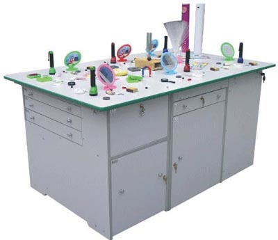 手電筒、凸透鏡、凹透鏡、潛望鏡、 手電筒、凸透鏡、凹透鏡、潛望鏡、